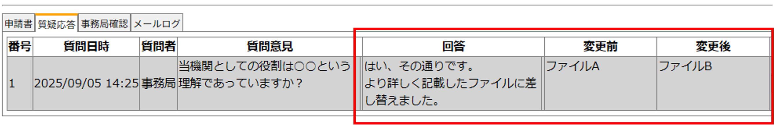 質疑応答
