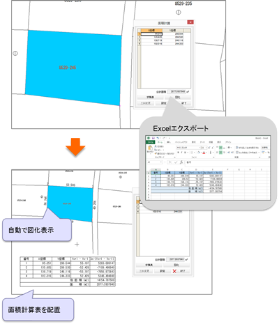 株式会社ビッグバン