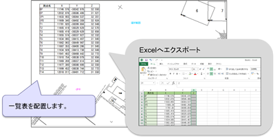 株式会社ビッグバン