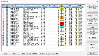 レイヤ一覧