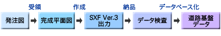 HH}쐬̗}